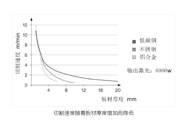 湖南鈑金加工廠家，湖南鈑金激光切割廠家--金炬精工制造（湖南）有限公司