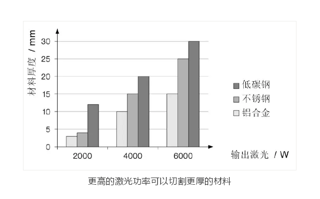 湖南鈑金加工廠家，湖南鈑金激光切割廠家--金炬精工制造（湖南）有限公司