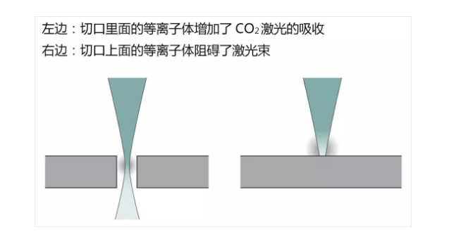 湖南鈑金加工廠家，湖南鈑金激光切割廠家--金炬精工制造（湖南）有限公司