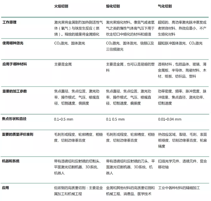 湖南鈑金加工廠家，湖南鈑金激光切割廠家--金炬精工制造（湖南）有限公司